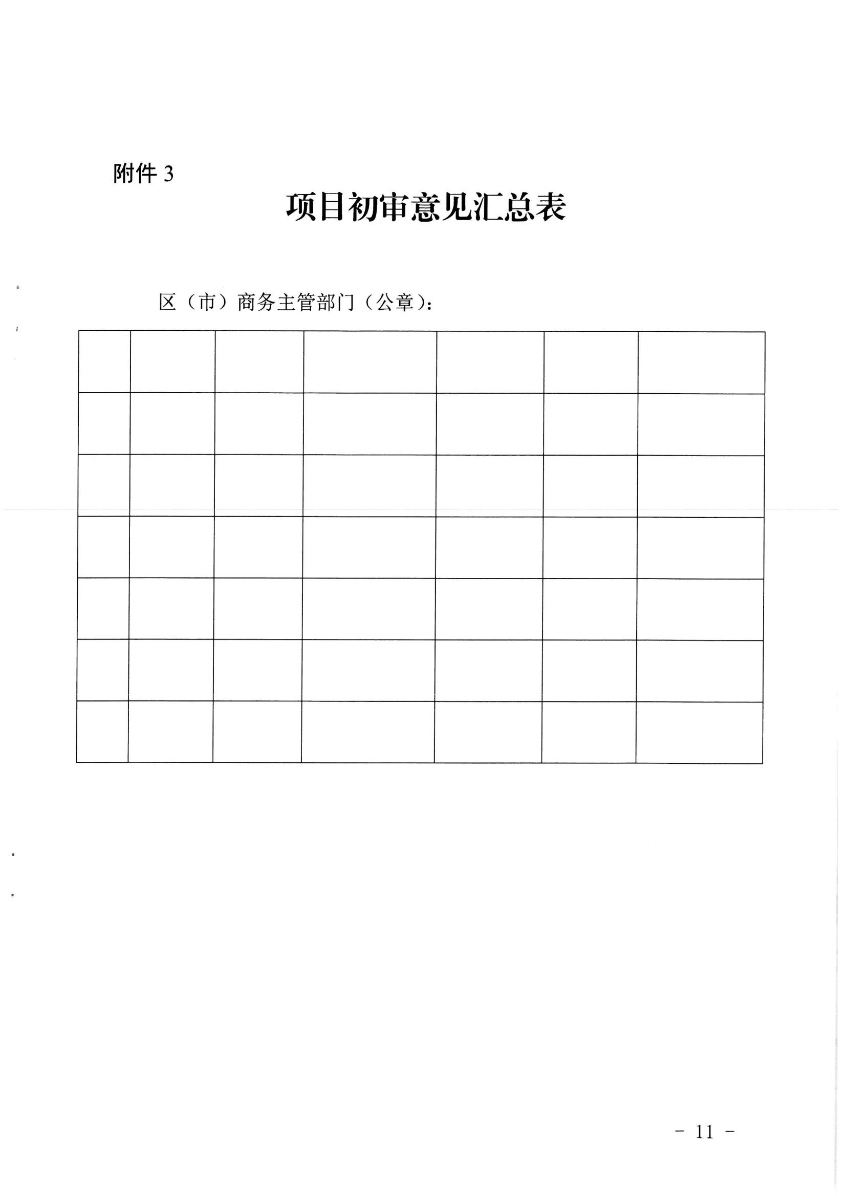 青商辦字〔2023〕24號青島市商務(wù)局青島市財政局關(guān)于關(guān)于支持企業(yè)開拓國際市場若干政策措施的實施細則_10.jpg